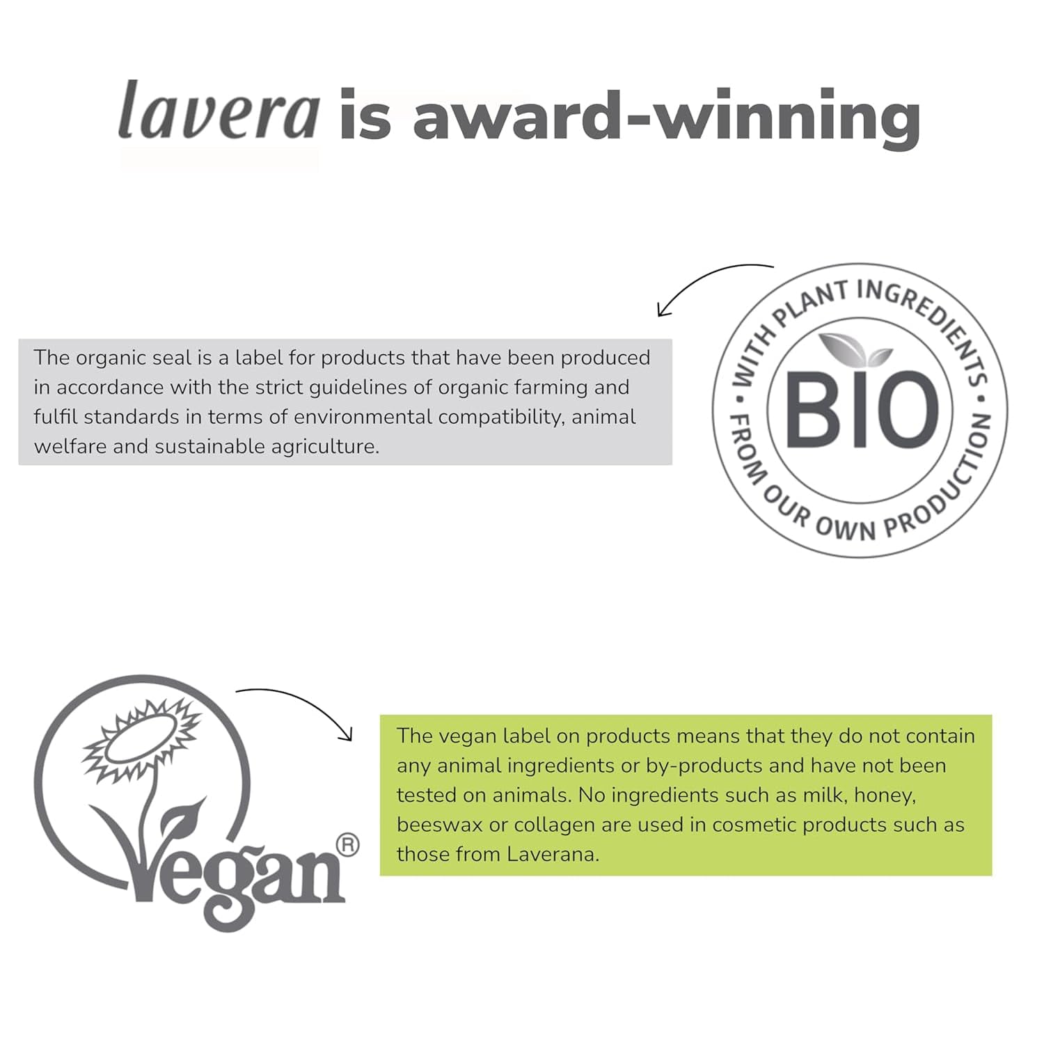 Lavera Straffende Tagespflege, 50 Ml