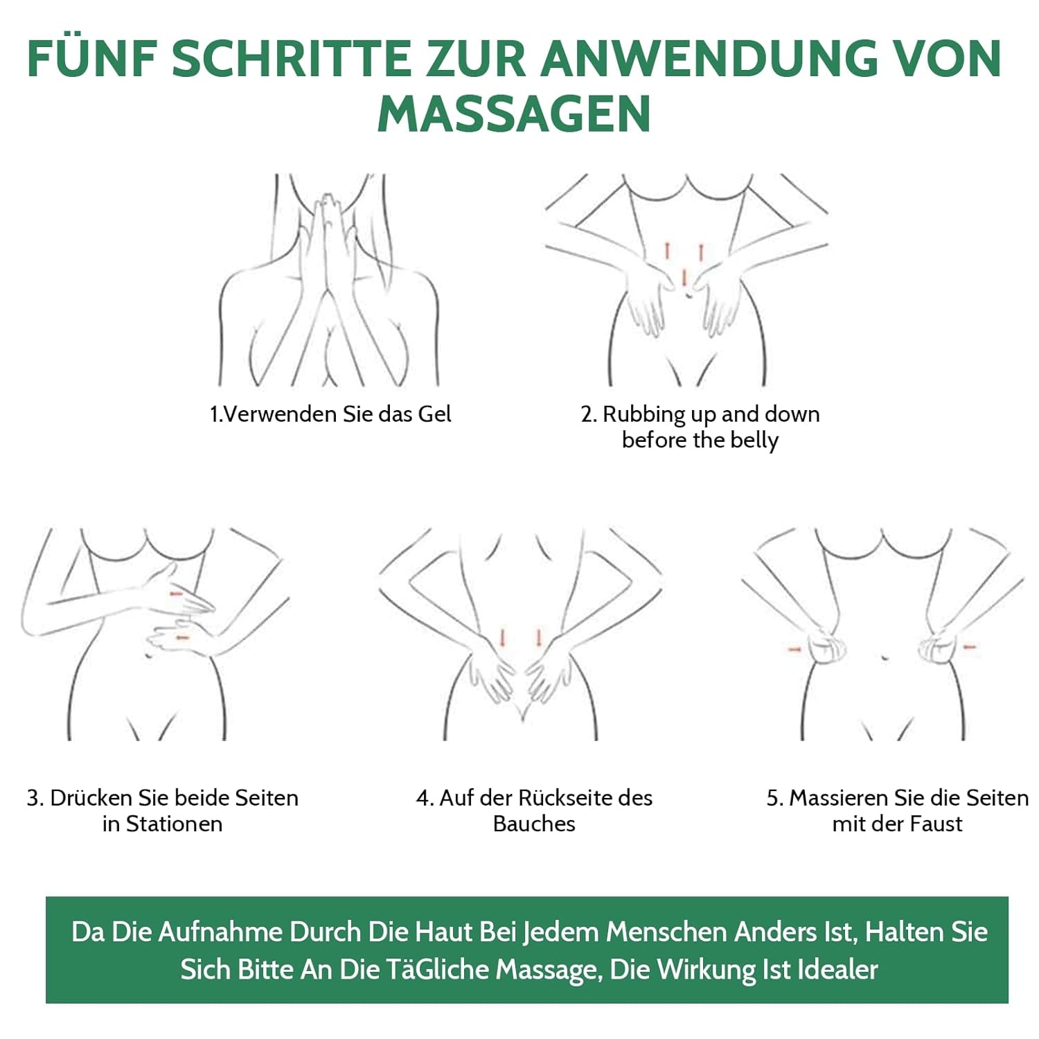 Shefave Ingwer Creme, 2Pcs Körpercreme Mit Gua Sha Stein, 7 Tage Feuchtigkeitscreme Massage Für Taille, Bauch, Arme, Gesäß, Oberschenkel