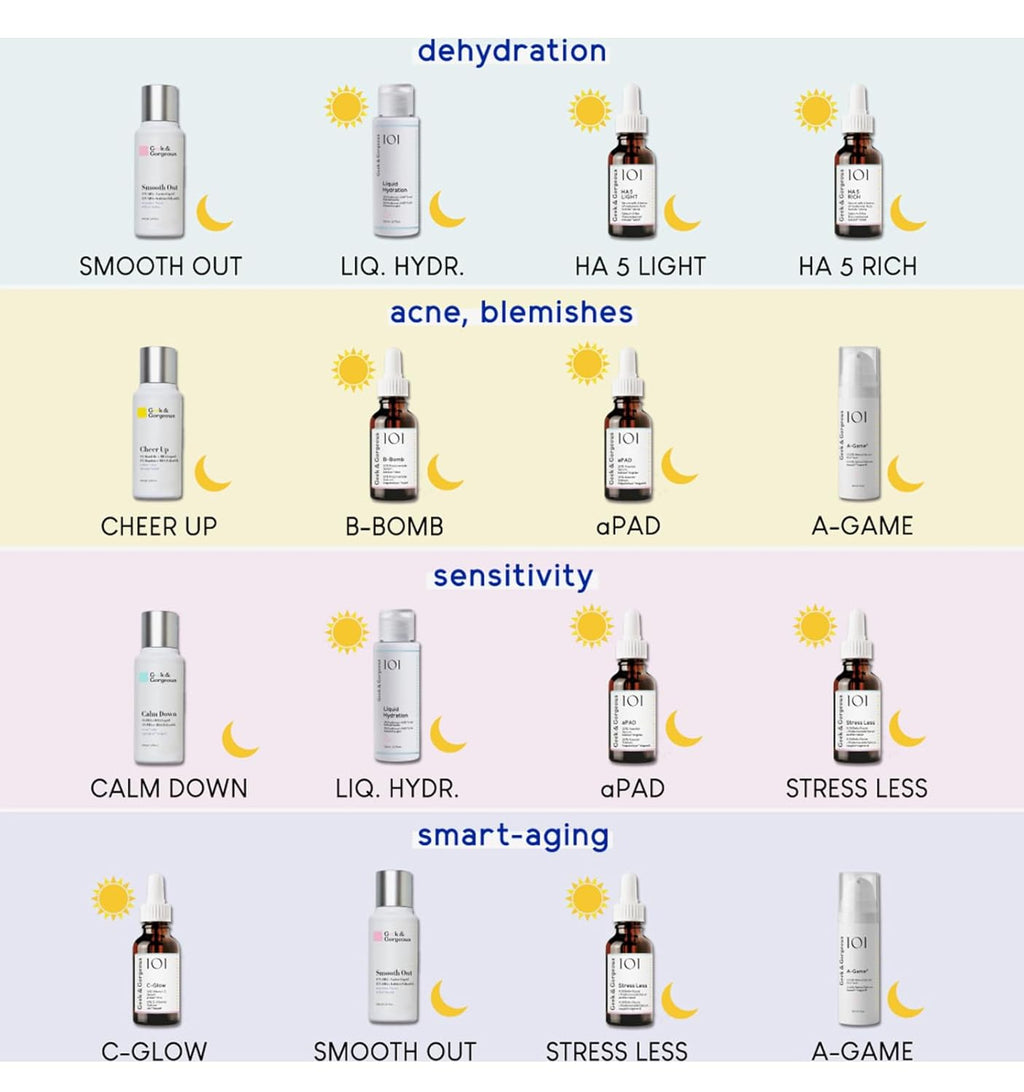Geek & Gorgeous SMOOTH OUT - Gesichtspeeling Mit 12% AHA Und Beruhigendem Feigenkaktus Extrakt - Für Normale, Trockene, Fettige Und Mischhaut - 100 Ml Flasche