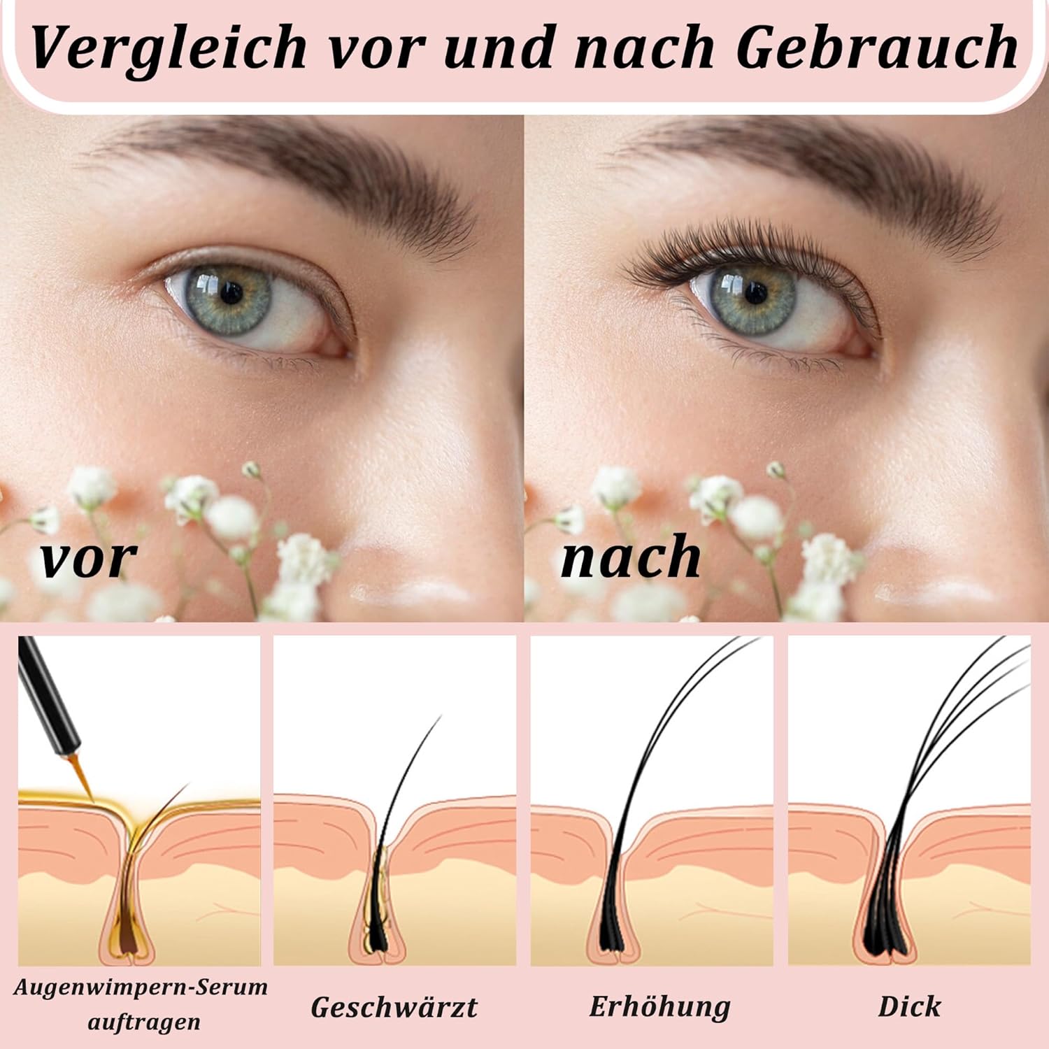 Wimpernserum Ohne Hormone Natürliches Lash Serum Wimpernwachstumsserum Für Intensiv Lange & Dichte Wimpern Schnelleres Wimpernwachstum Pflegendes Vollere Und Längere Wimpern (1 Stück Schwarz)
