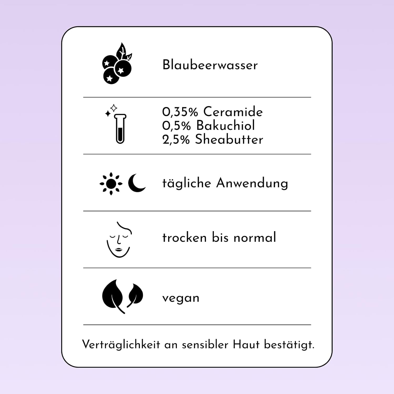 INAO Skincare - Barrier Bae Protection Rich Cream Refill | Reichhaltige Gesichtscreme Mit Ceramide | Schützt & Erhält Die Hautbarriere | Hydratisierend, Glättend, Regenerierend