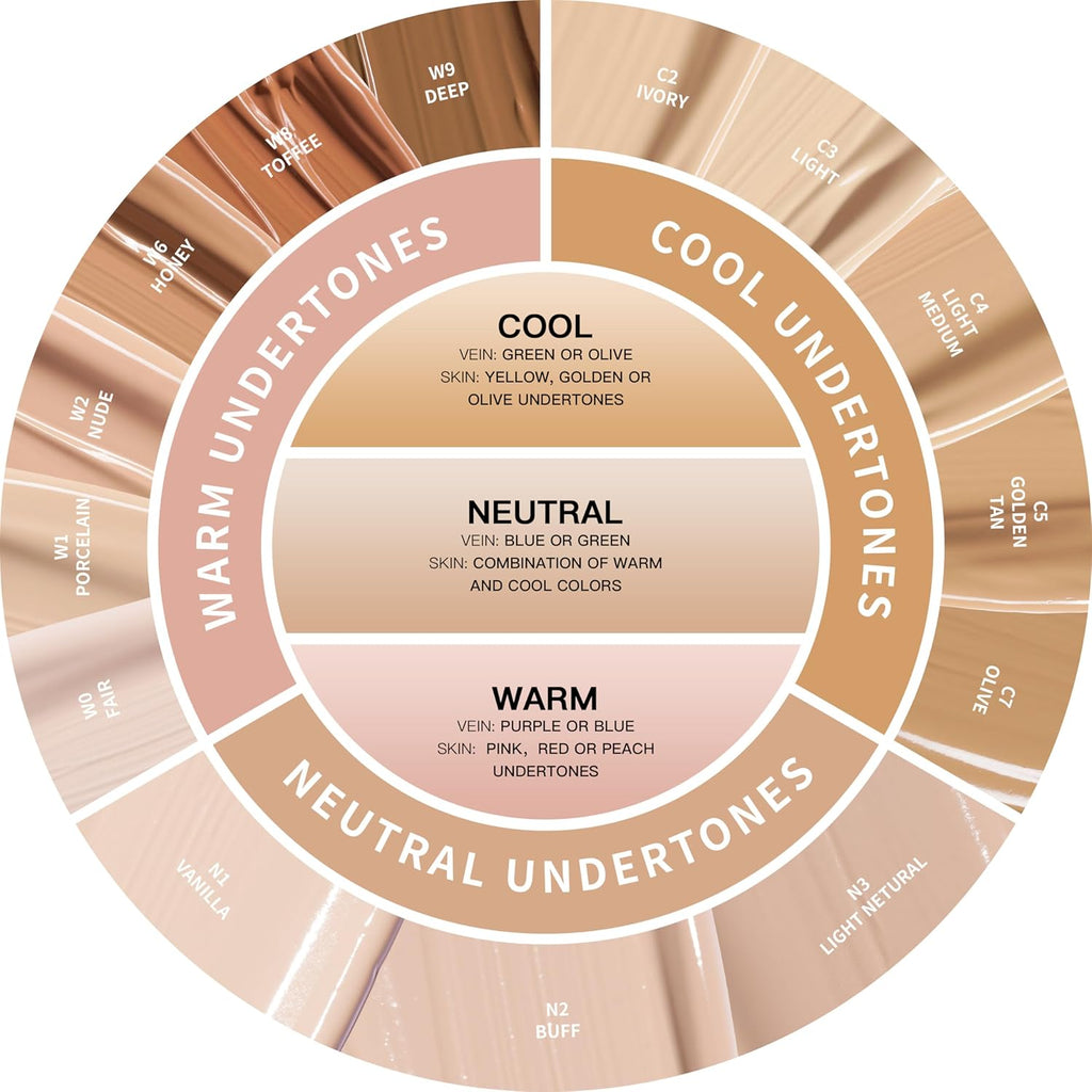 Oulac Concealer Für Gesicht Und Augenringe, Langanhaltender Gesicht Augenringe Kosmetik, Concealer Augenringe with Mit Hyaluronic Acid, Farbcode: W08 Toffee Concealer 3.8Ml