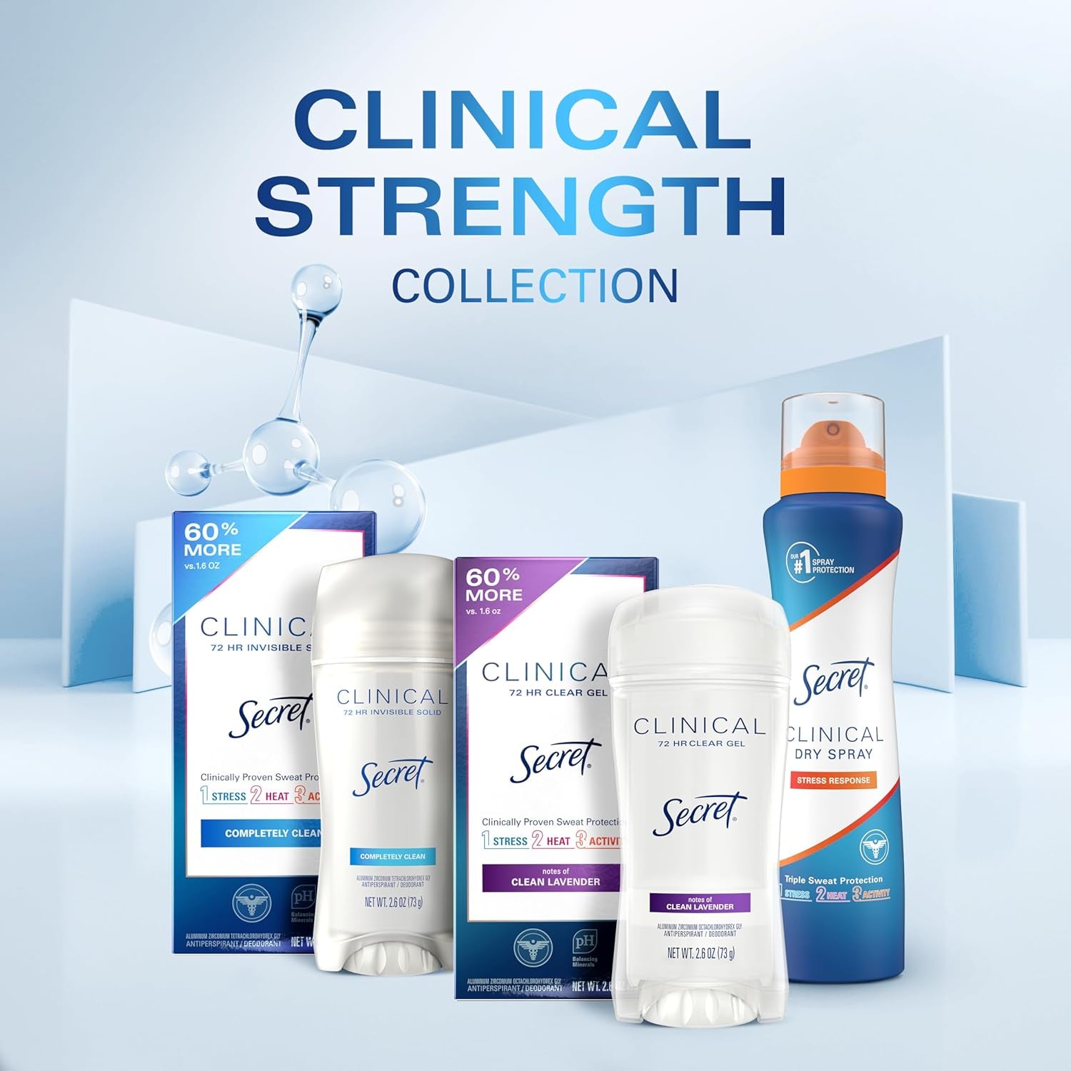 Secret Clinical Strength Deodorant and Antiperspirant for Women, Invisible Solid, Completely Clean, 2.6 Oz.