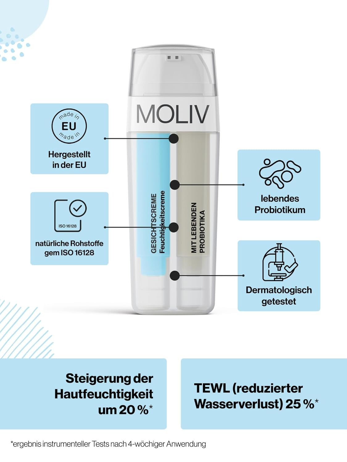 MOLIV Regenerierende Gesichtscreme, Feuchtigkeitsspendende Gesichtscreme, Nährende Gesichtscreme, Anti-Aging Gesichtscreme Mit Lebenden Probiotika (Feuchtigkeitsspendend)